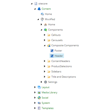 Composite Components Content Tree