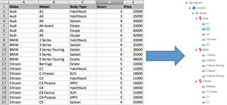 Ez Importer Shared Source Module